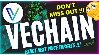 Vechain VET Update⚠️Vechain Price Prediction 2026 - Vechain Coin Analysis - What´s next for Vechain