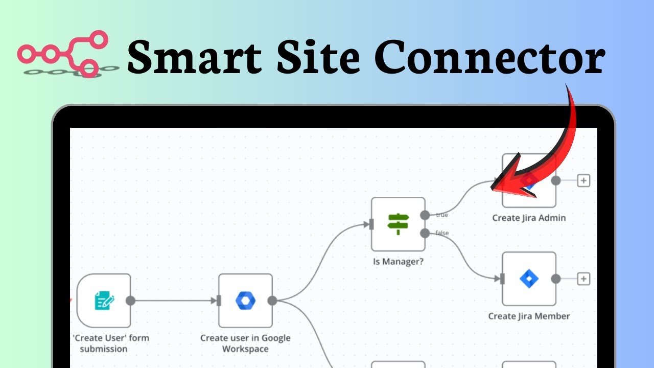 How to connect Webflow to n8n (Instant Integration) - YouTube