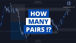 How Many Pairs Should You Be Trading!!?? 🤔 - Smart Money Concepts