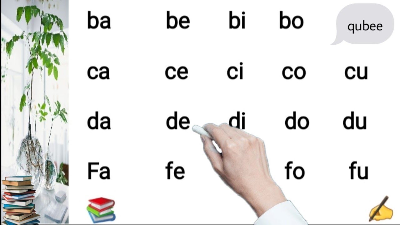 Sagalee  qubee   dubbifamaa   dheeraa fi  gabaabaa👆👆👆