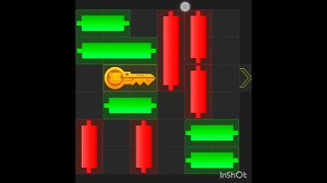 Mini Game today 19 November Hamster Kombat How To Solve Mini Game Puzzle in Hamster Kombat