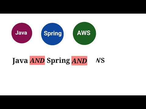 Part 04 | Boolean Search String Practice |