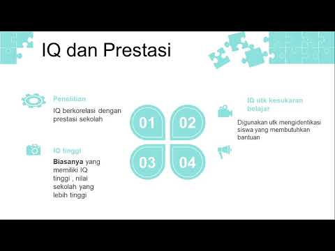 Video: Apakah maksud variasi dalam psikologi?