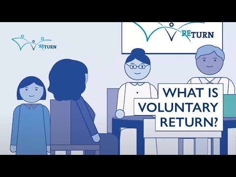 What is Voluntary Return?