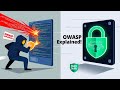 OWASP Explained: Hack Websites & Secure Them Like a Pro (2025 Cybersecurity Guide)
