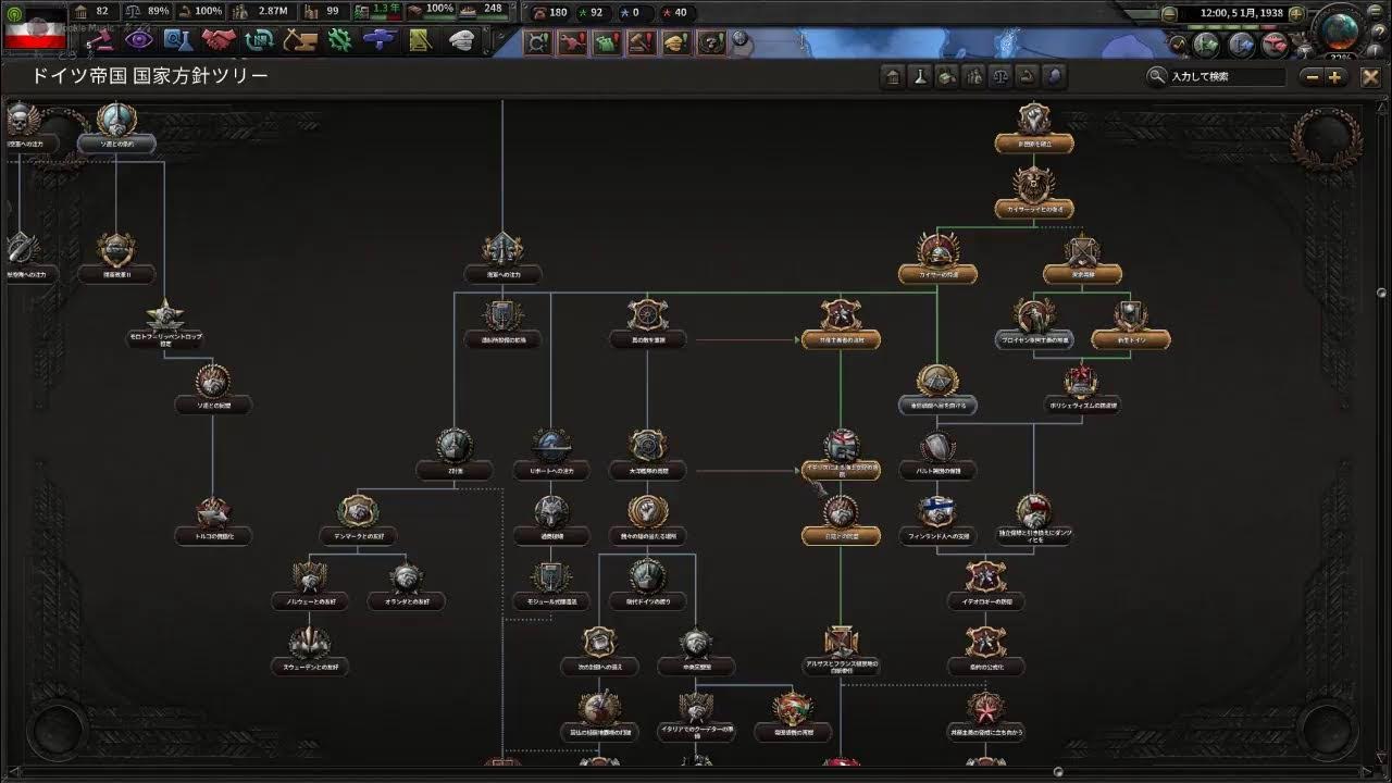 Hoi4 HRE tukuruyo YouTube
