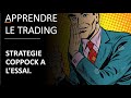 Trading CAC40 (+0.44%): stratégie Coppock à l'essai.