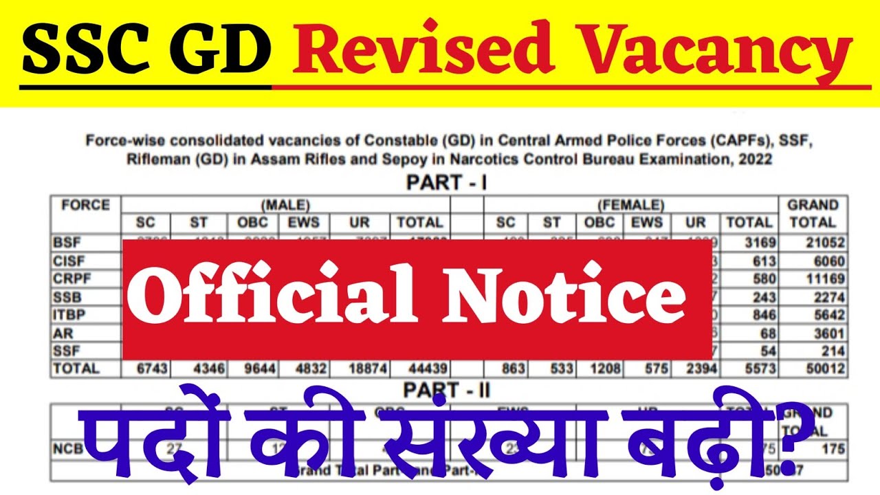 Ssc Gd Revised Vacancy Ssc Gd Latest News Today Ssc Gd Cut Off 2023
