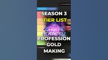 Meest winstgevende WoW-beroepen (2025)