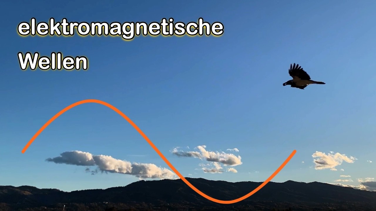 Hinter den Wolken: Die Wellenstruktur - Zeitraffer Analyse #32