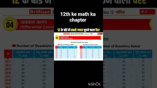 Class 12 Differential Calculus Important Questions 2026 | Year Wise Analysis 💯