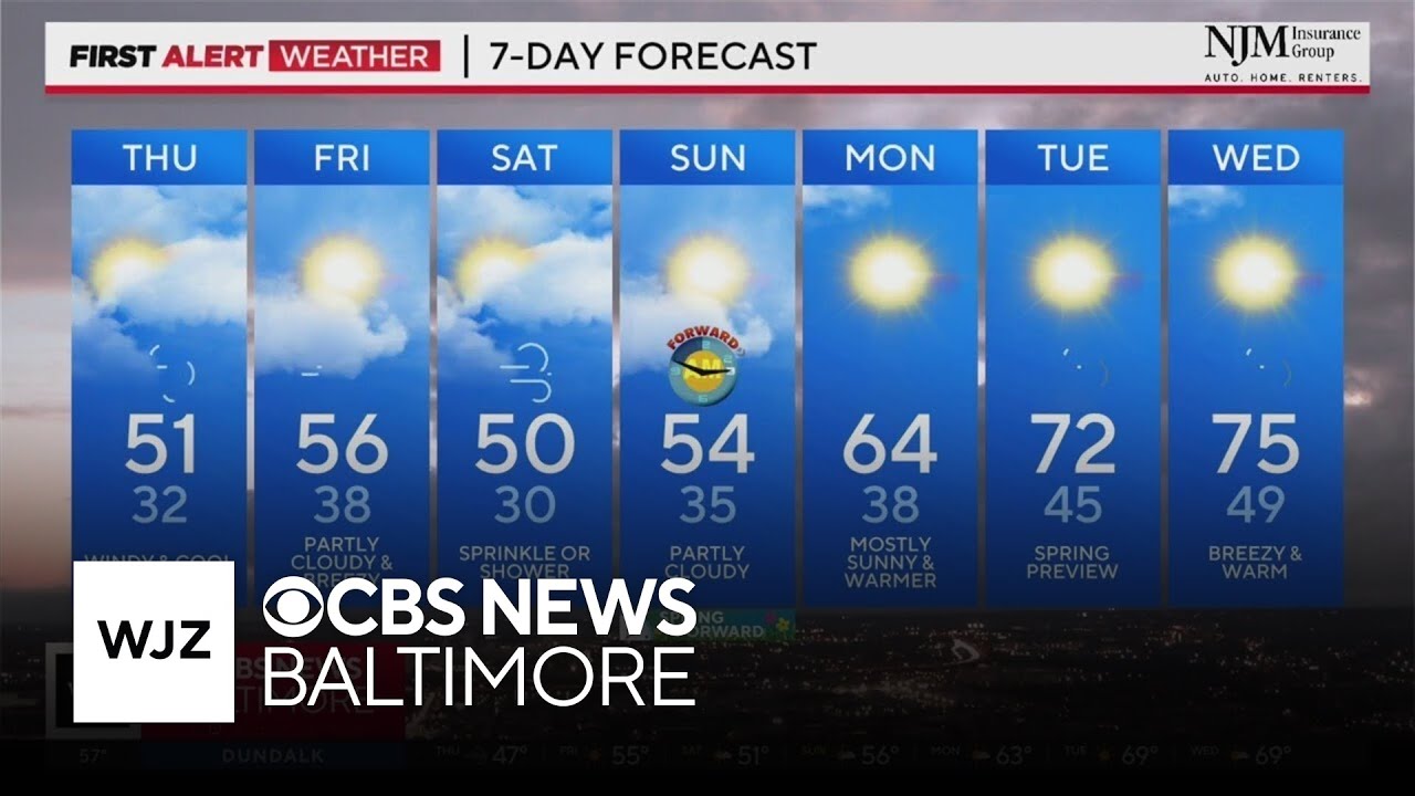 Windy and cooler Thursday in Maryland - YouTube