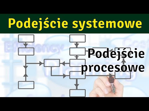 Wideo: Podejście Kwartalne