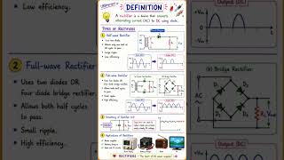 definition half wave rectifier and full wave rectifier #all #electronics #circuit #digram 👍