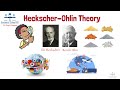 Understanding the Heckscher-Ohlin Theory