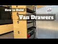 Easy Stainless Steel drawers for RV/campervans Easy Stainless Steel drawers for RV/campervans