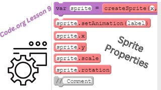 Celebrity Code org CSD Unit 3 Lesson 9 - Sprite Properties Wealth