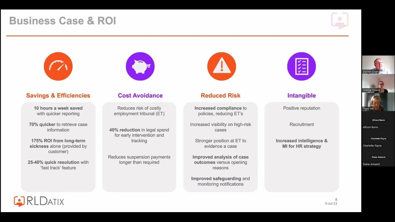 ER Case Management Solutions Hosted by RLDatix YouTube