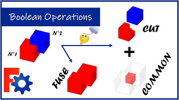 FreeCAD: Part Design | Boolean Operations