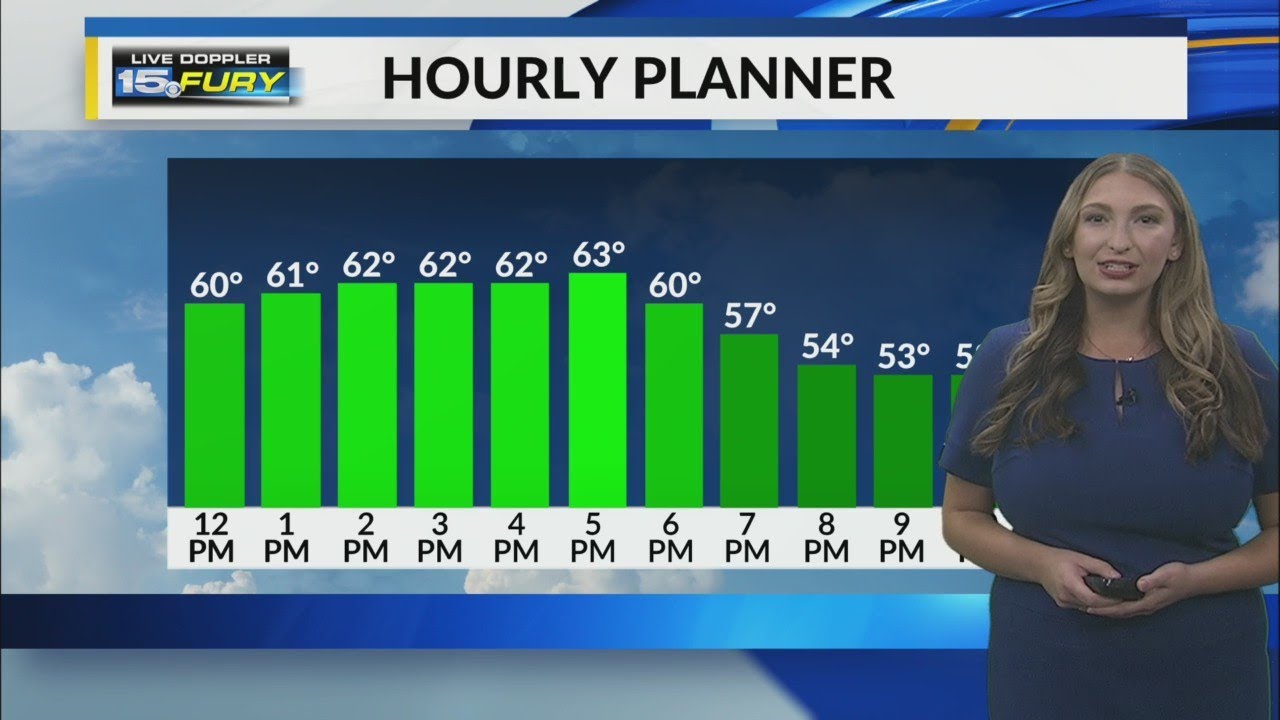 Monday afternoon forecast update - YouTube