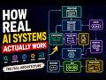 How Real AI Systems Actually Work (Frontend, RAG, GPU, Vector DB Explained)