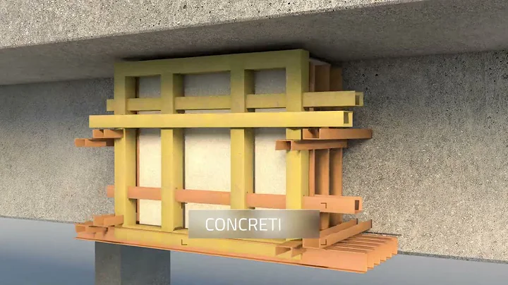 Strengthening with External Post-Tensioning