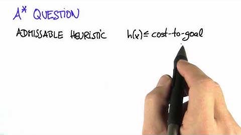 Admissible Heuristic - Artificial Intelligence for Robotics