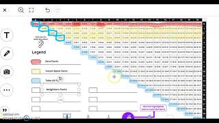 Subtraction Table Pt 1 - Bridges Unit 1, Module 2, Session 1