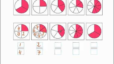 MathABC.com: Put the fractions in order from lowest to highest