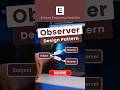 Observer Design Pattern