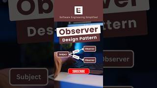 Observer Design Pattern