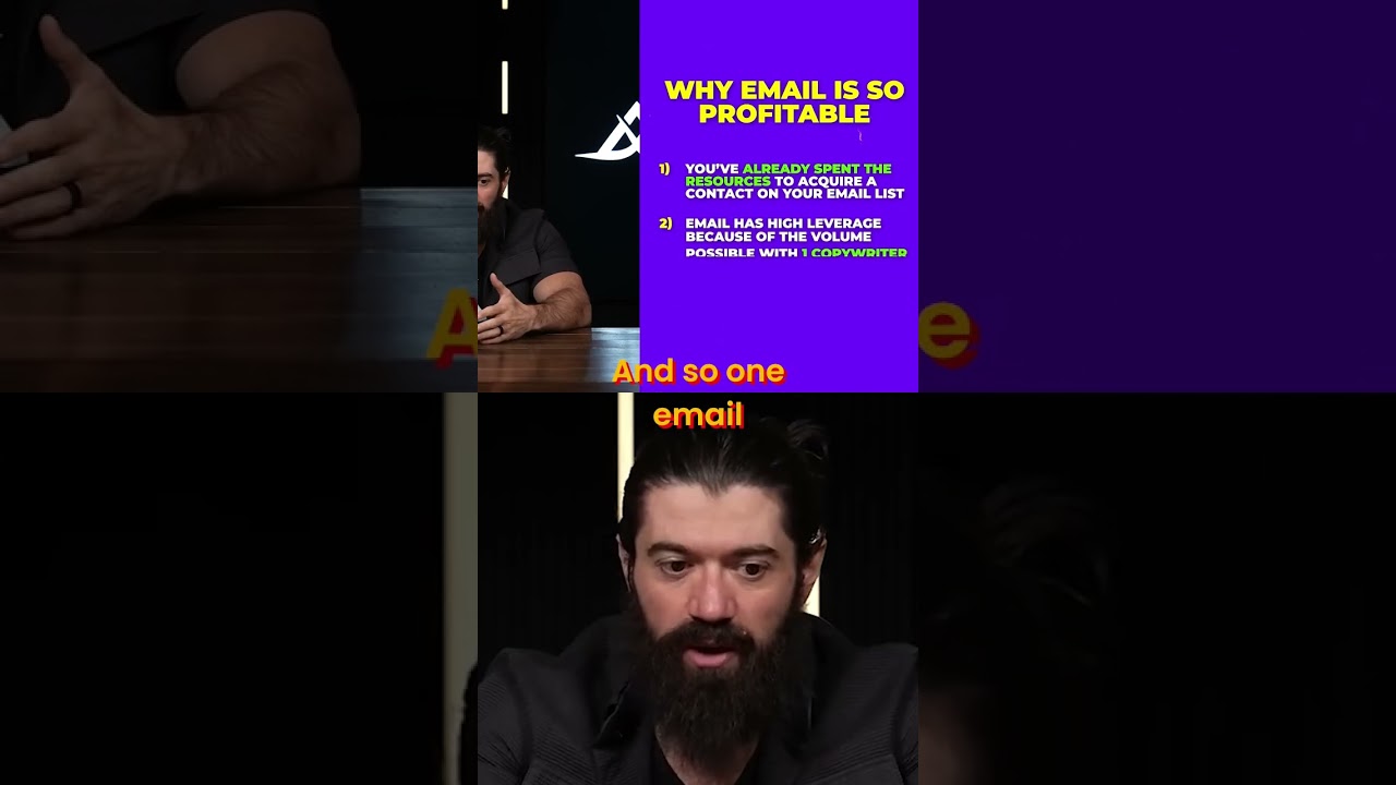 Email Marketing Revenue is The Most Profitable Revenue You Can Get  