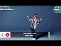 Top 50 Songs Of The Week May 20, 2017 Billboard Hot 100