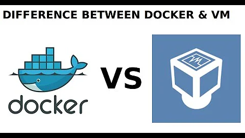 Docker | Difference between VM & Docker containers | VM vs Docker COntainers |