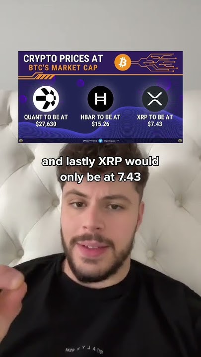will-xrp-go-to-15-yes-or-no-youtube