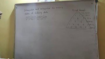 2nd PUC/ statistics/ problem on binomial expansion