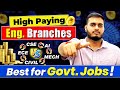 Best Engineering Branch in 2026 🔥Not CSE ❌ || High Paying Btech branch | Best Branch for Govt Jobs ✅