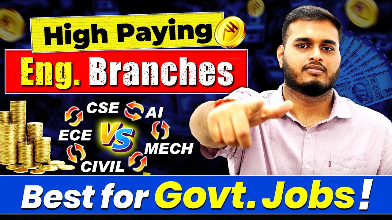 Best Engineering Branch in 2026 🔥Not CSE || High Paying Btech branch ...
