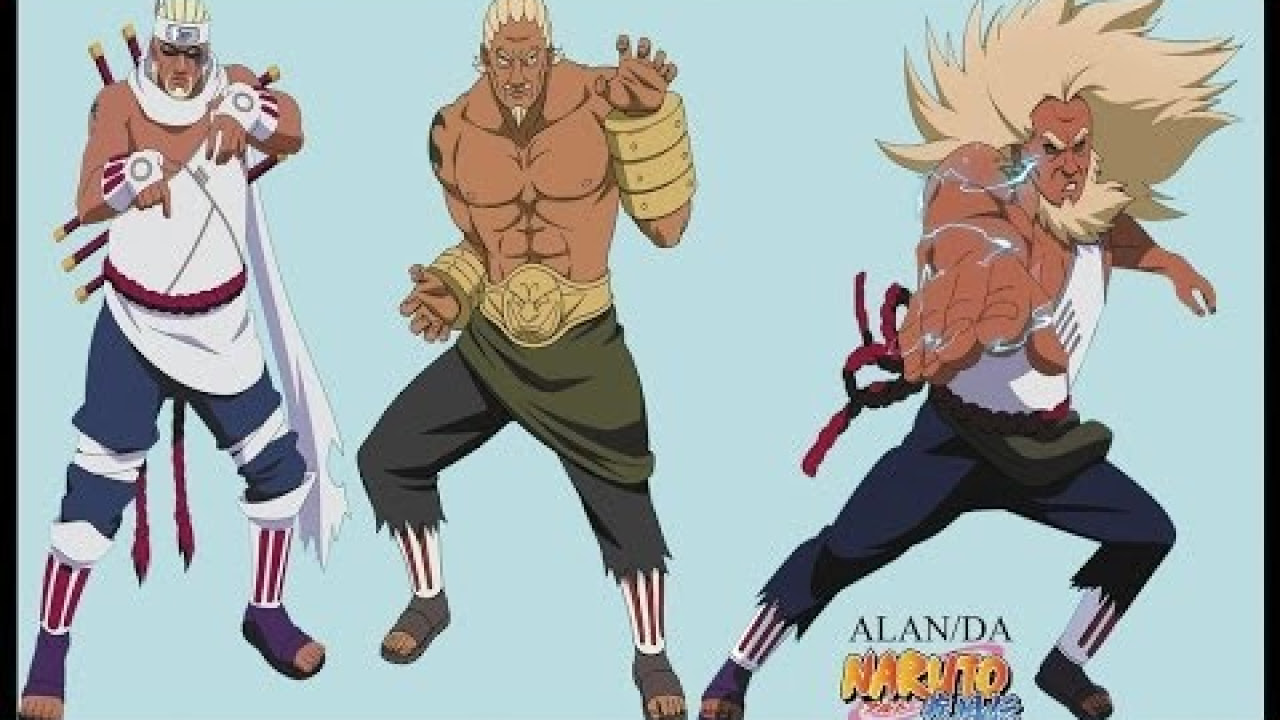 Update Top 10 Strongest Hidden Cloud Ninjas