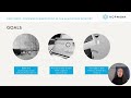 How Data-Driven HCP Segmentation Transforms Healthcare Marketing | CRM, RFM & Snowflake Case Study