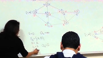 IO Metodo Flujo Maximo Parte 2