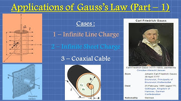 Application of Gauss