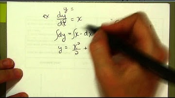 AP Calculus AB Sect 4.1:  Antiderivative