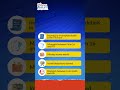 Know about Defective Notice with ApkiReturn