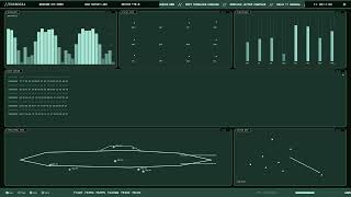 🛸 HUD Animation 10 Hour Screensaver Sci-Fi Cockpit Telemetry Stream