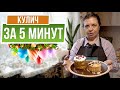 Три простых рецепта Куличей  ✿ Готовимся к Пасхе