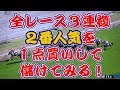 競馬 買ってみた 3連複 三連複 2番人気 検証 勝てる 必勝 競馬で勝つ方法 勝ちたい