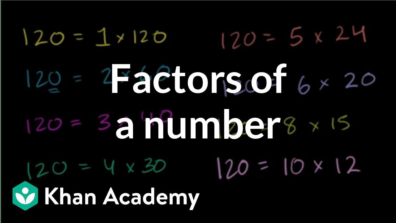 finding-factors-of-a-number-factors-and-multiples-pre-algebra