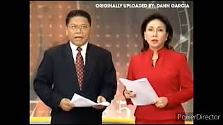 20 TAON NANG NAKATUTOK, 24 ORAS!