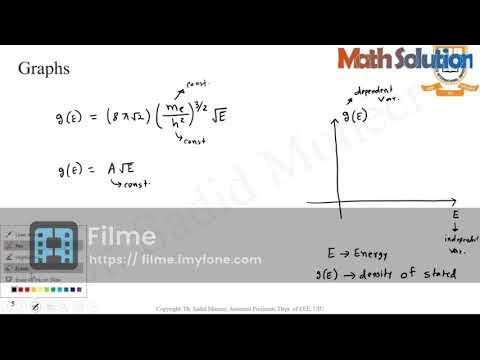 How to draw a function | Draw graph of function. Easy math solution ...